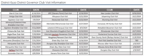 Club Visit Schedule